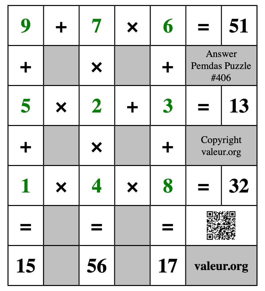 Solution to Pemdas Puzzle #406