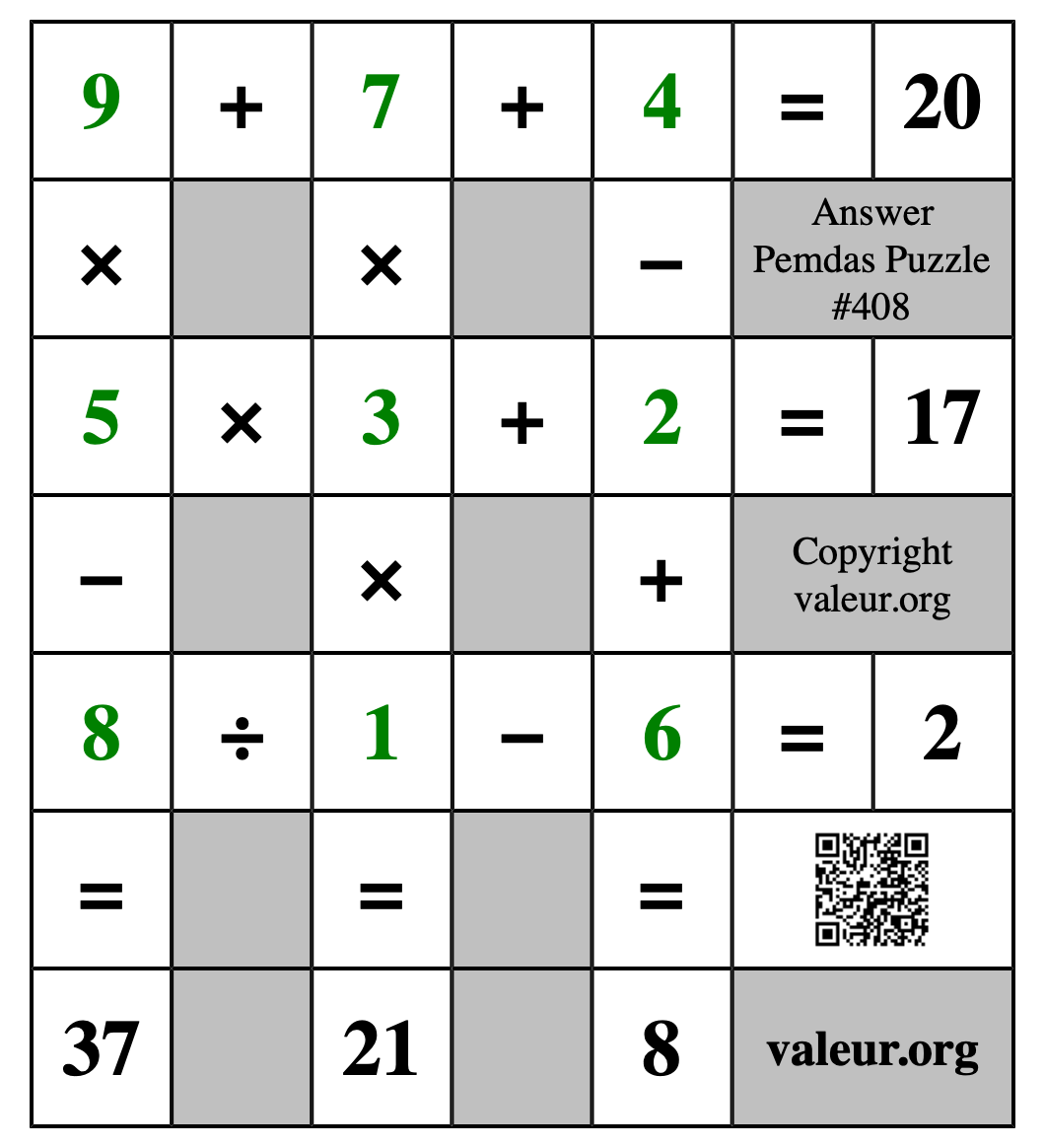 Solution to Pemdas Puzzle #408