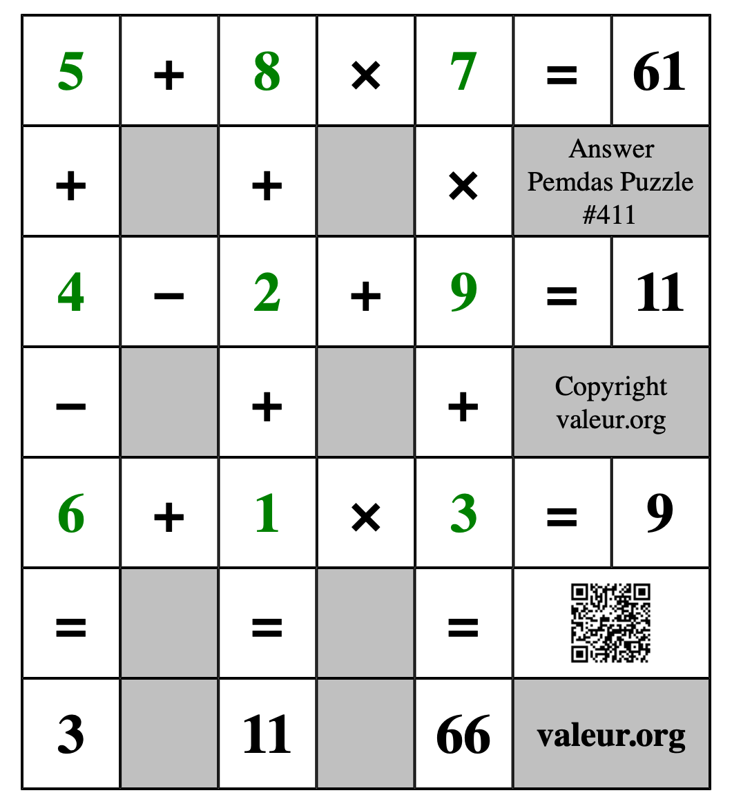 Solution to Pemdas Puzzle #411