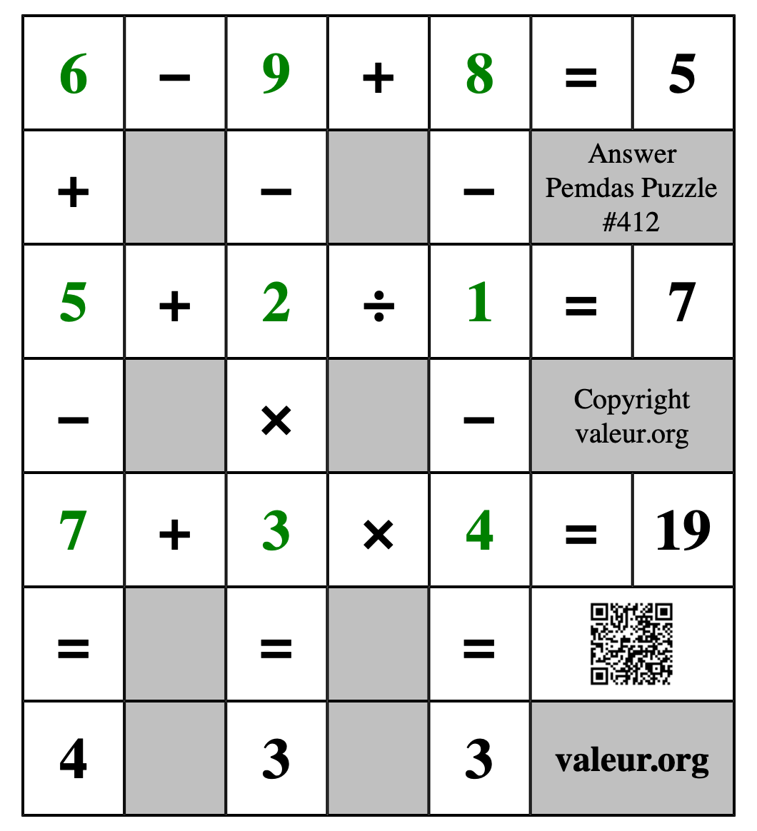 Solution to Pemdas Puzzle #412