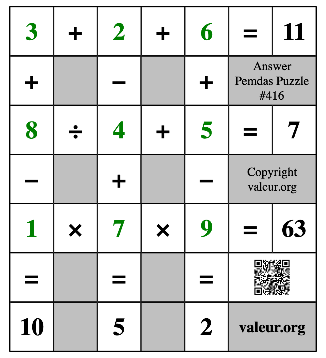 Solution to Pemdas Puzzle #416