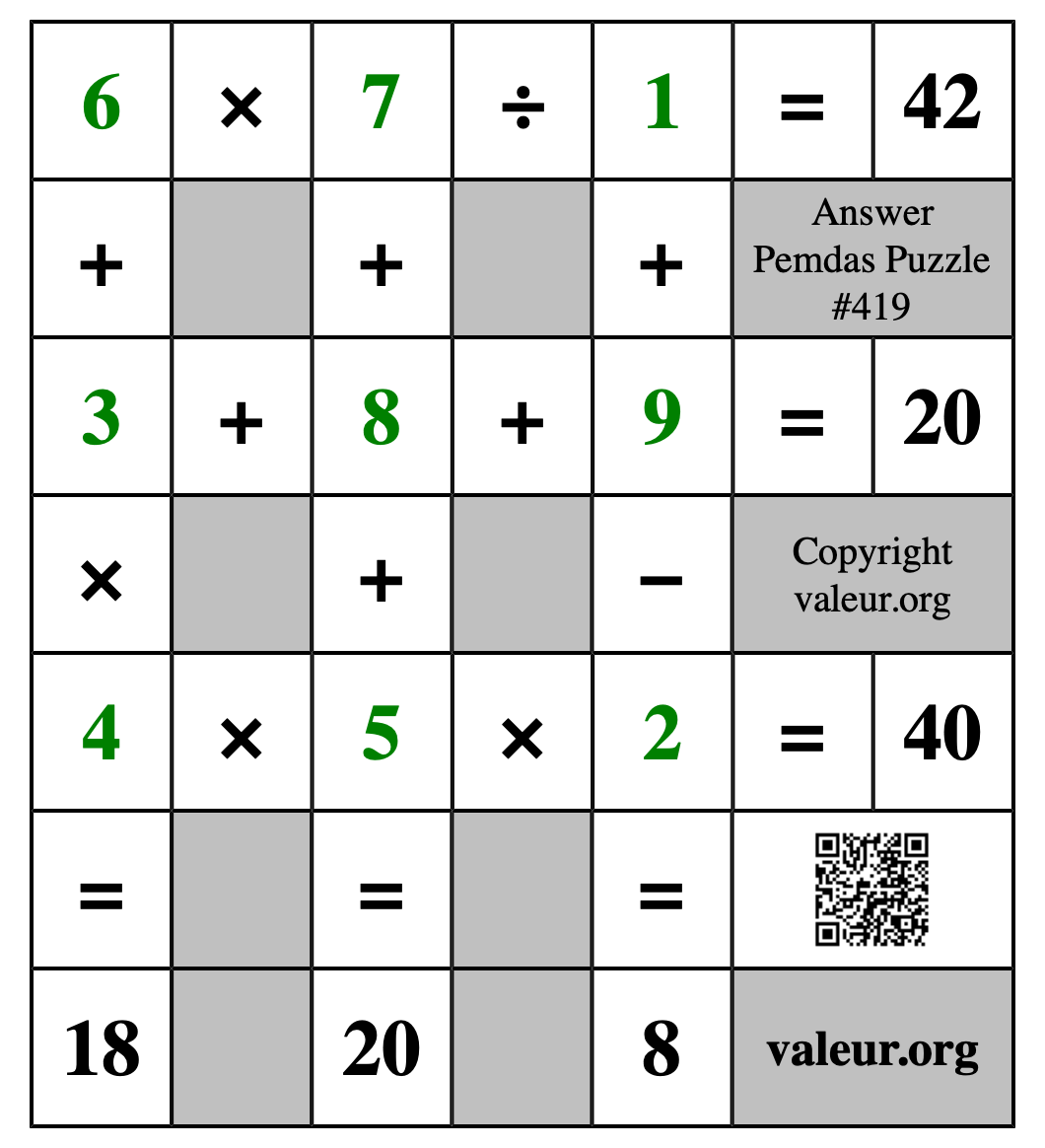 Solution to Pemdas Puzzle #419