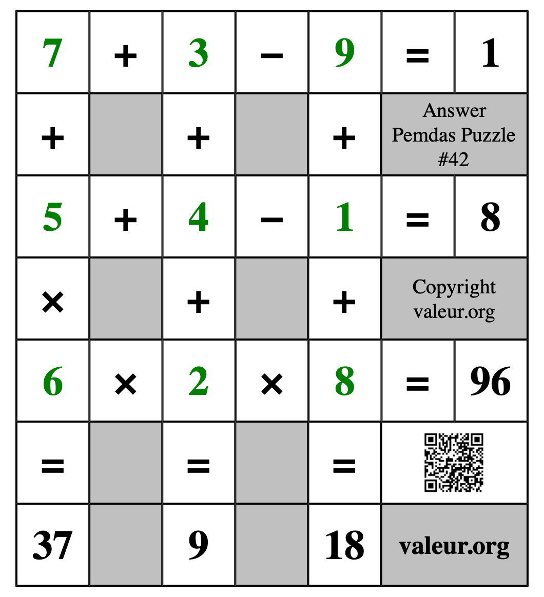Solution to Pemdas Puzzle #42