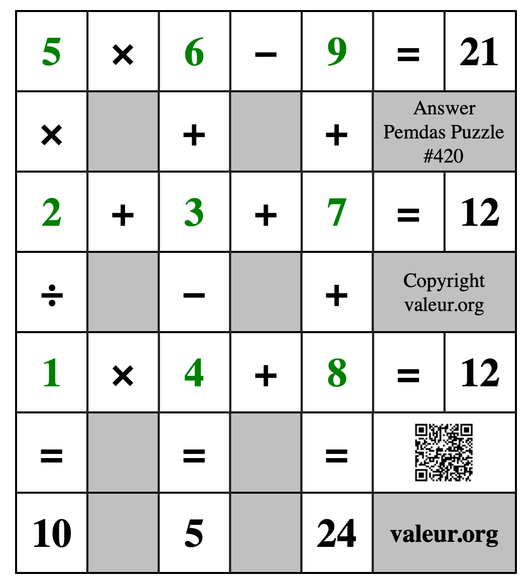 Solution to Pemdas Puzzle #420