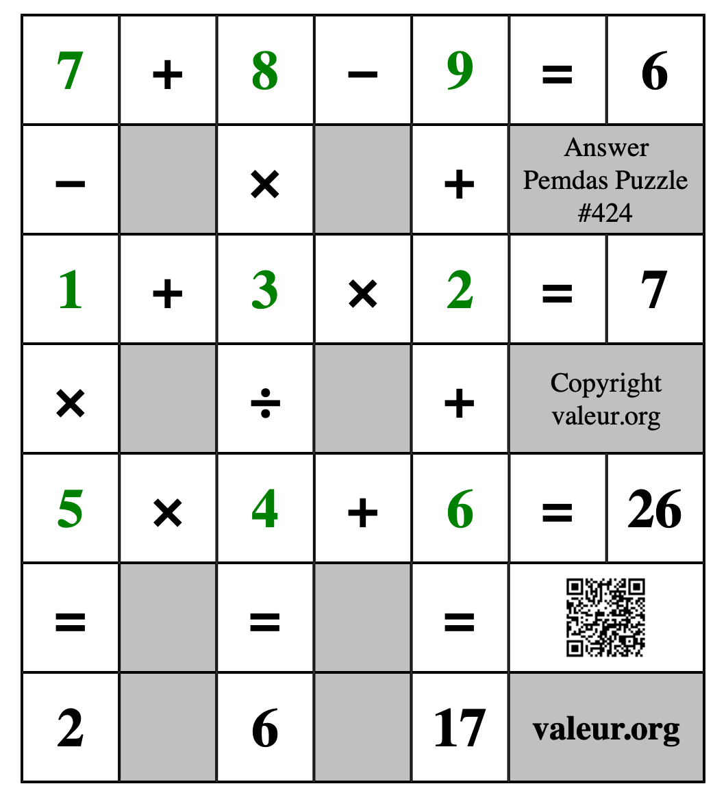 Solution to Pemdas Puzzle #424