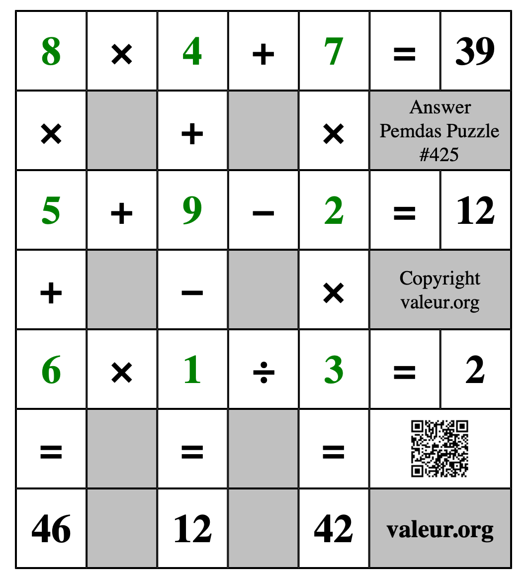Solution to Pemdas Puzzle #425