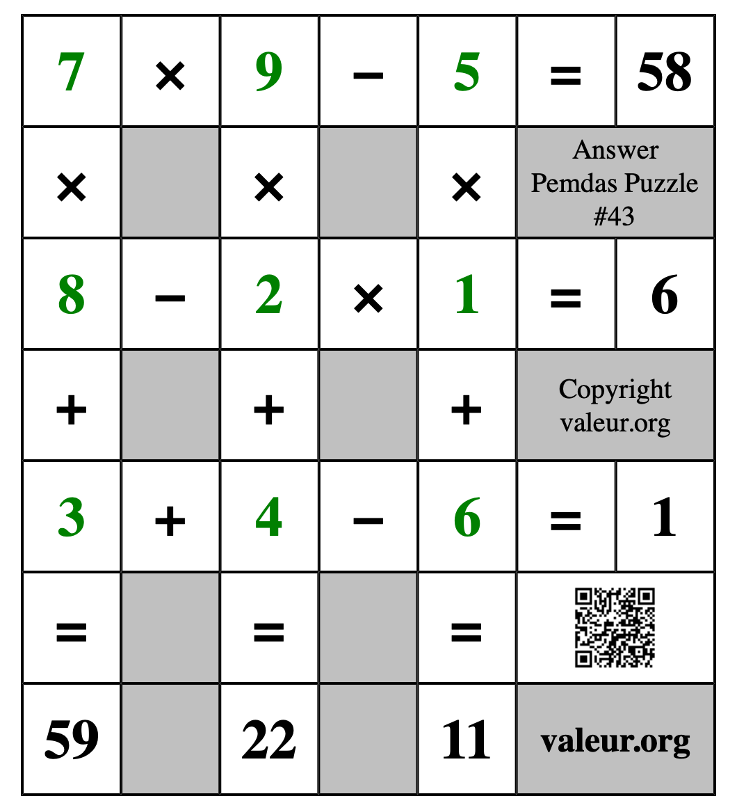 Solution to Pemdas Puzzle #43
