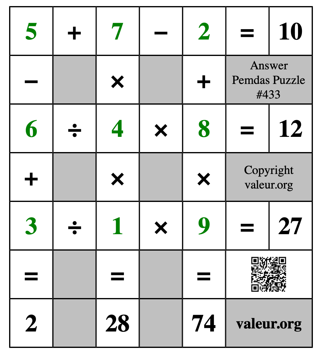 Solution to Pemdas Puzzle #433