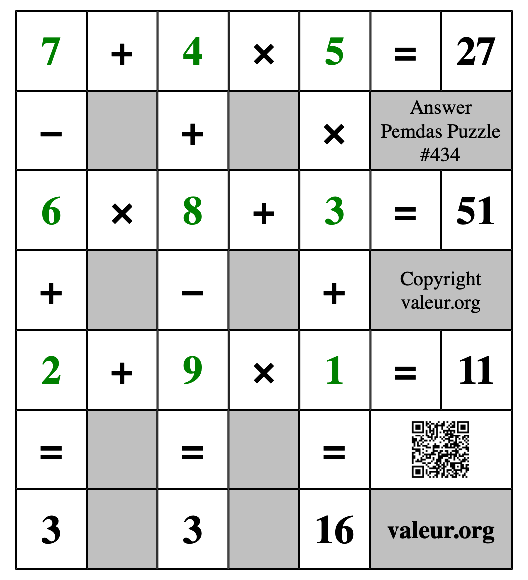 Solution to Pemdas Puzzle #434