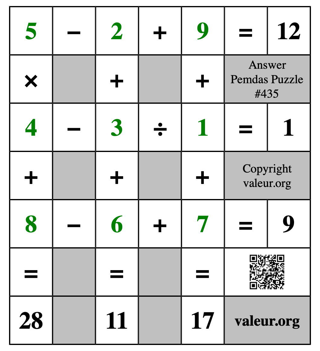 Solution to Pemdas Puzzle #435