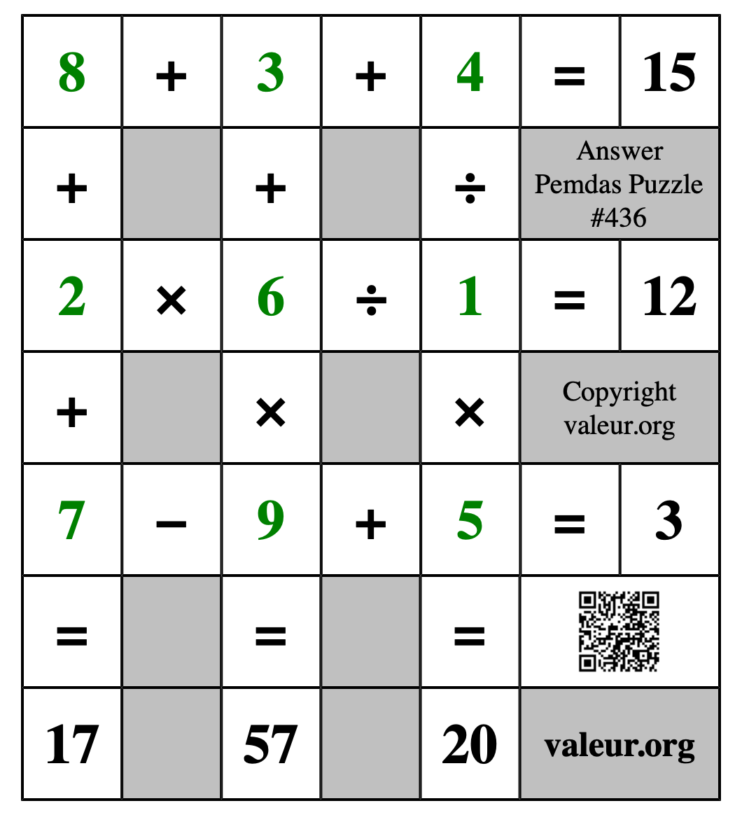 Solution to Pemdas Puzzle #436
