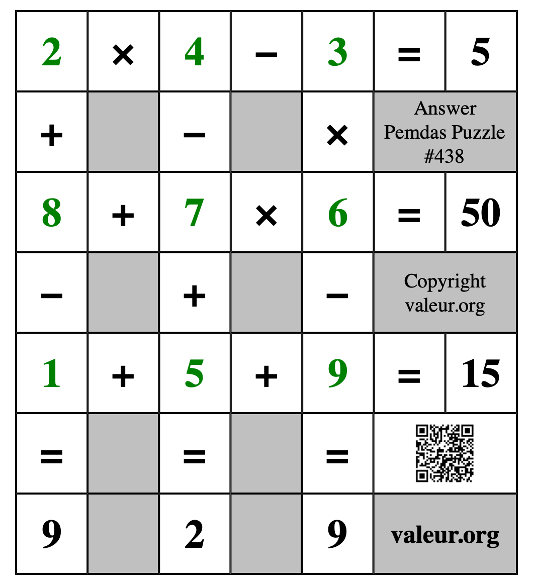 Solution to Pemdas Puzzle #438