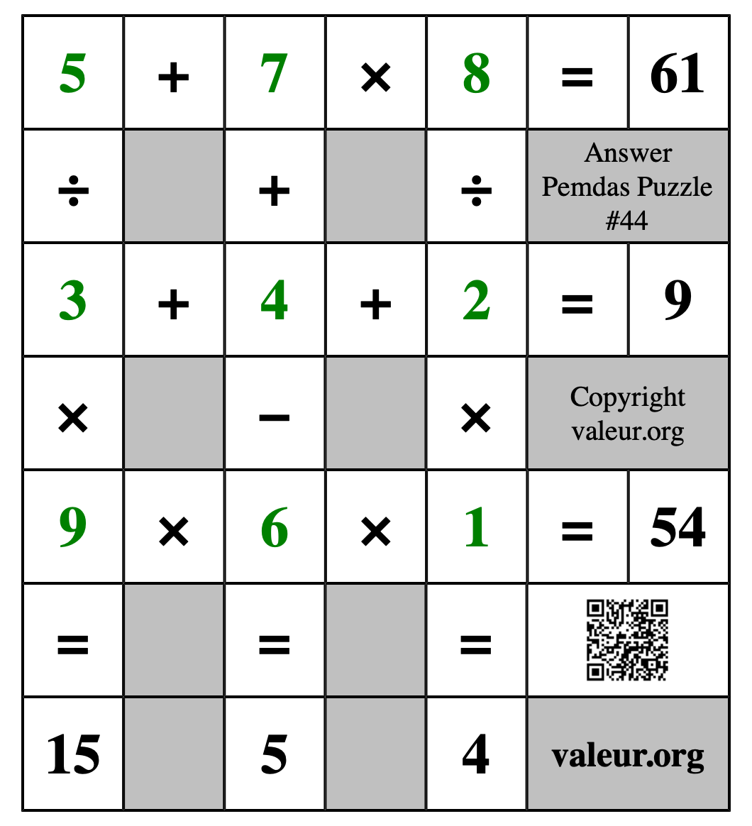 Solution to Pemdas Puzzle #44