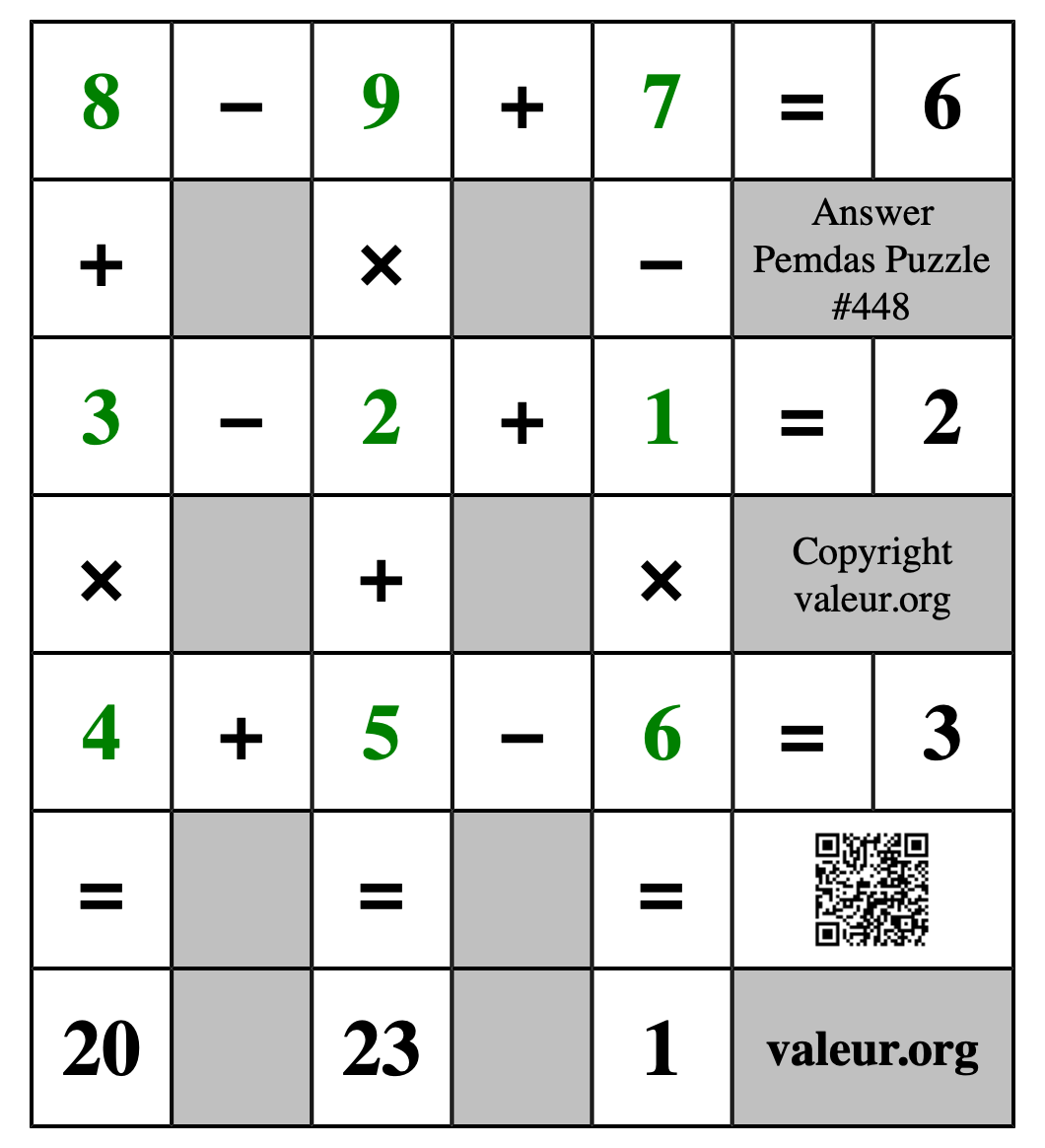 Solution to Pemdas Puzzle #448