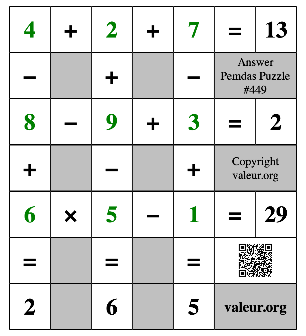 Solution to Pemdas Puzzle #449