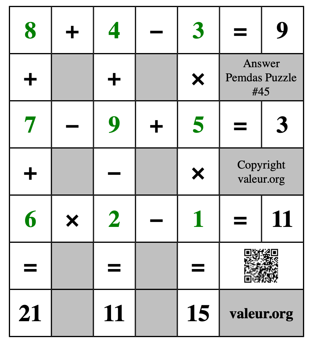 Solution to Pemdas Puzzle #45