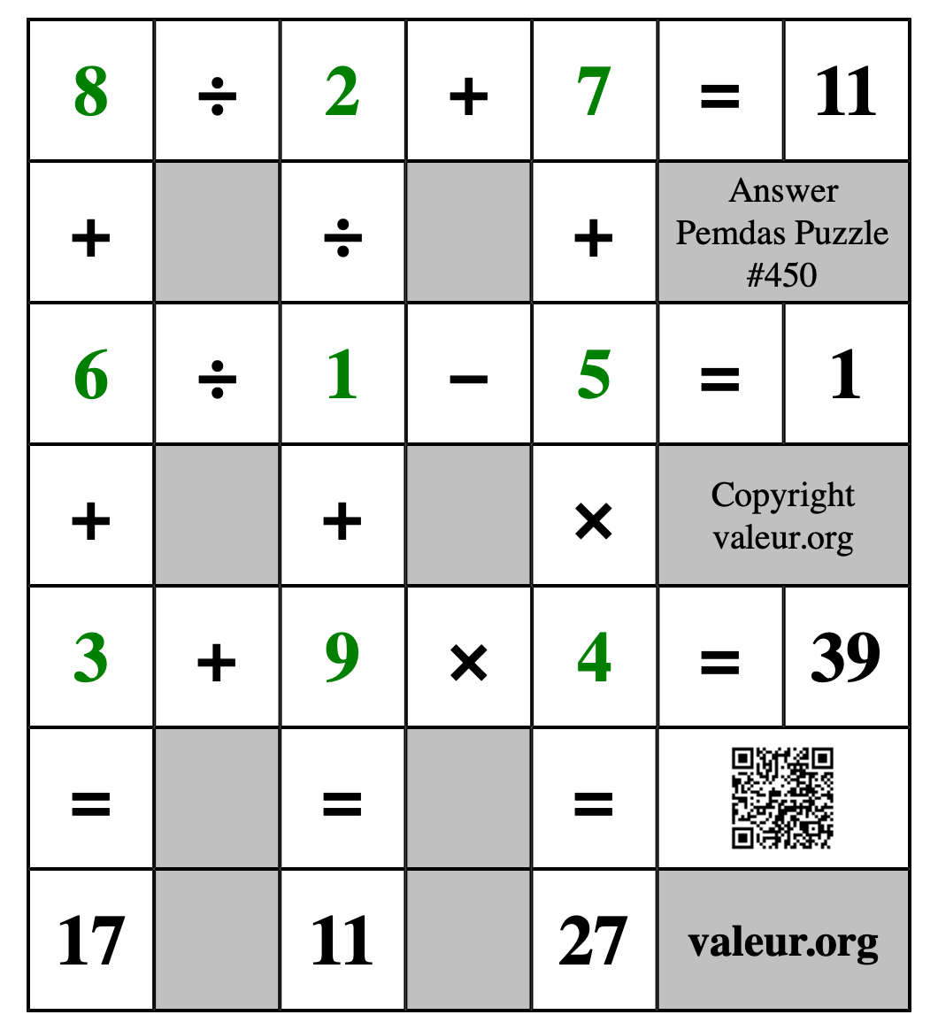 Solution to Pemdas Puzzle #450