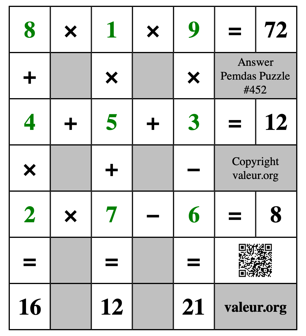 Solution to Pemdas Puzzle #452