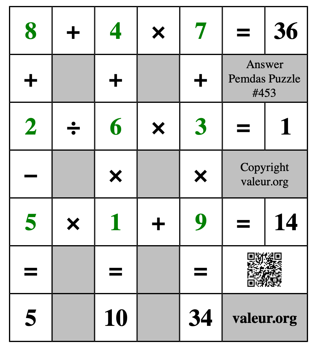 Solution to Pemdas Puzzle #453