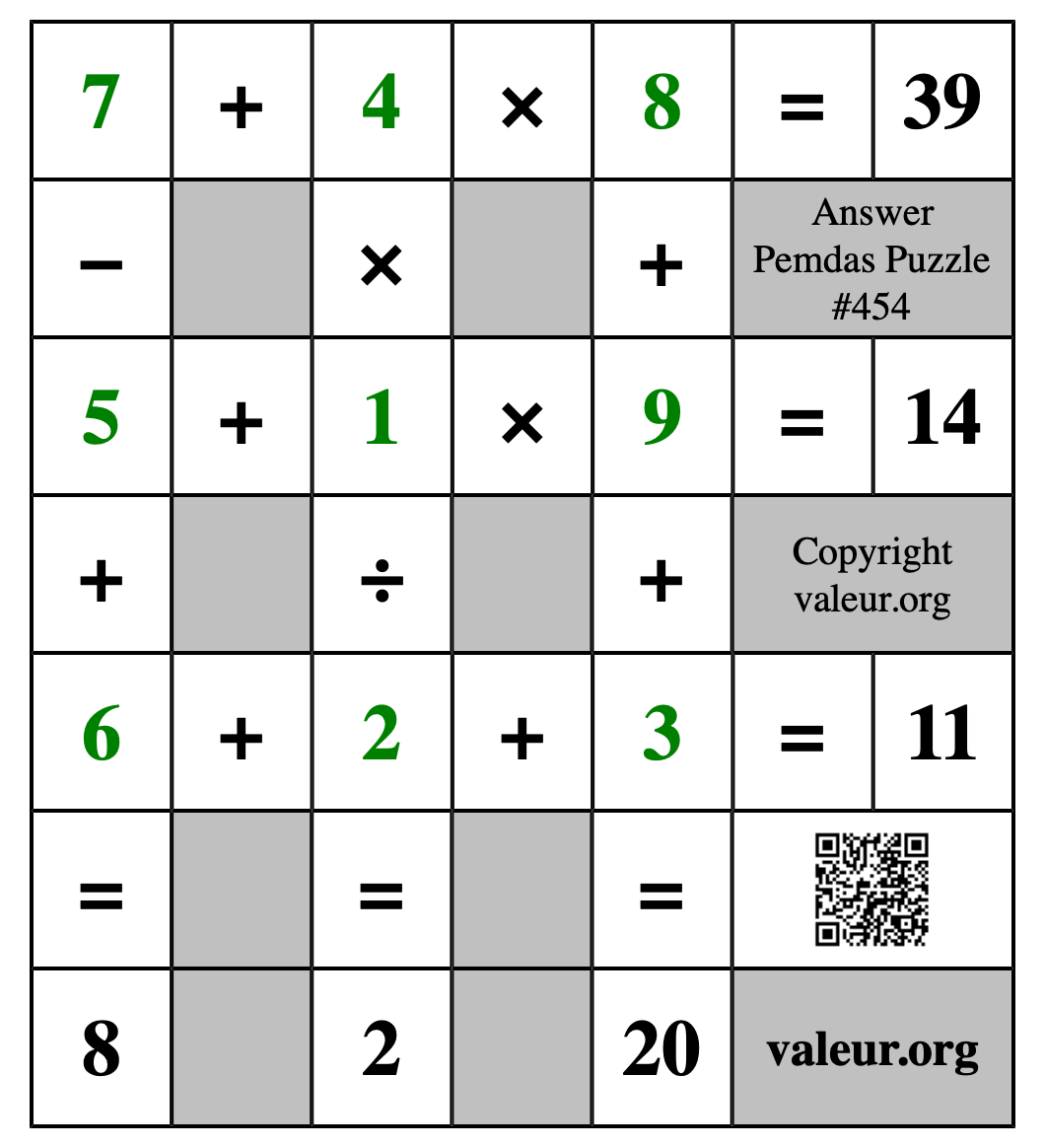 Solution to Pemdas Puzzle #454