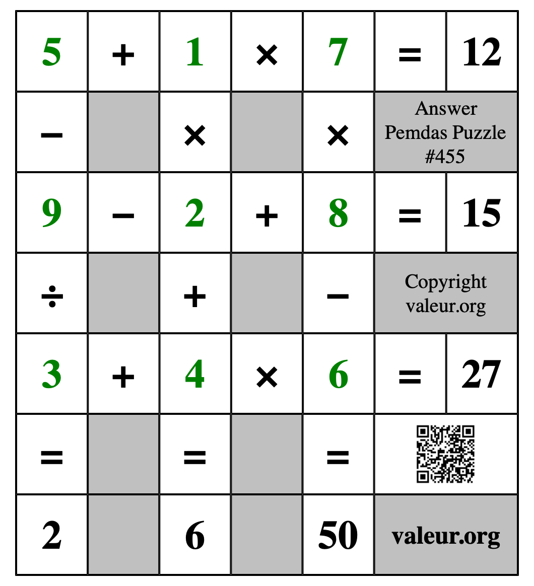 Solution to Pemdas Puzzle #455