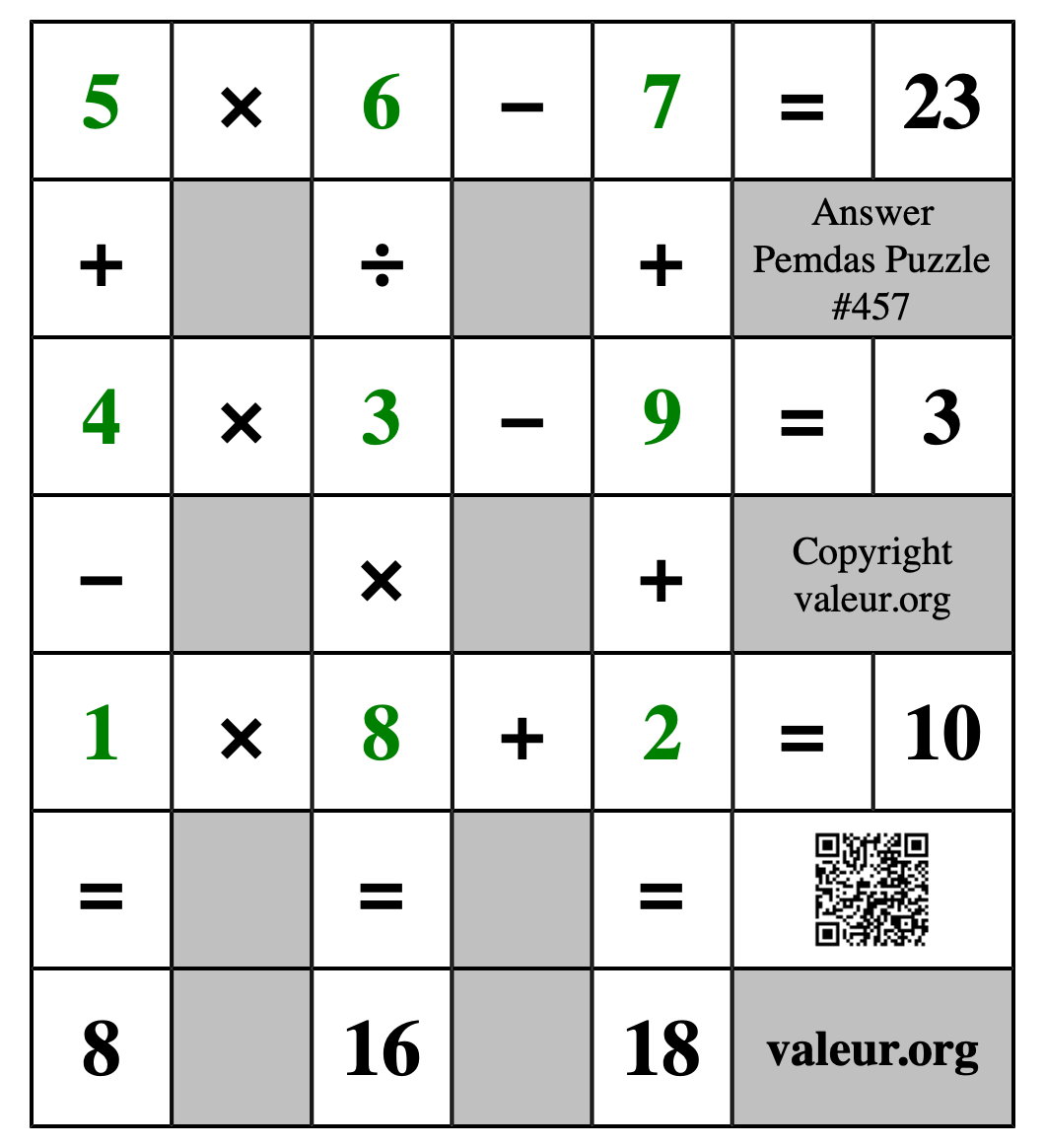Solution to Pemdas Puzzle #457