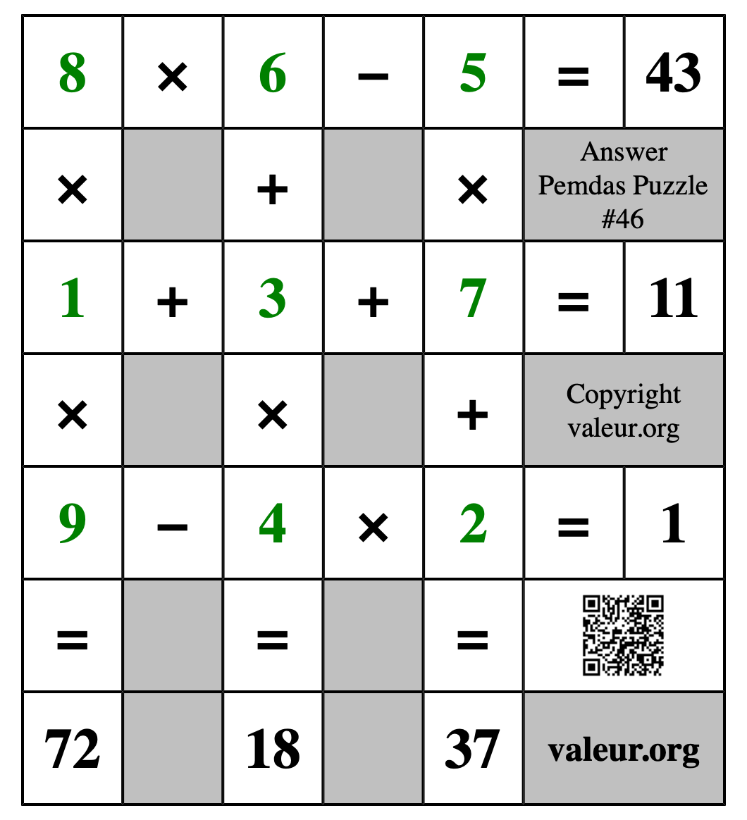 Solution to Pemdas Puzzle #46