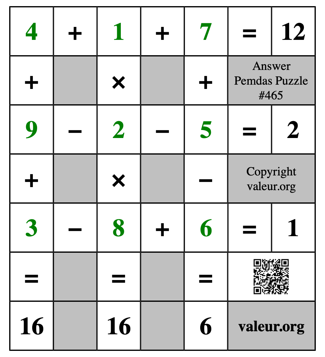 Solution to Pemdas Puzzle #465