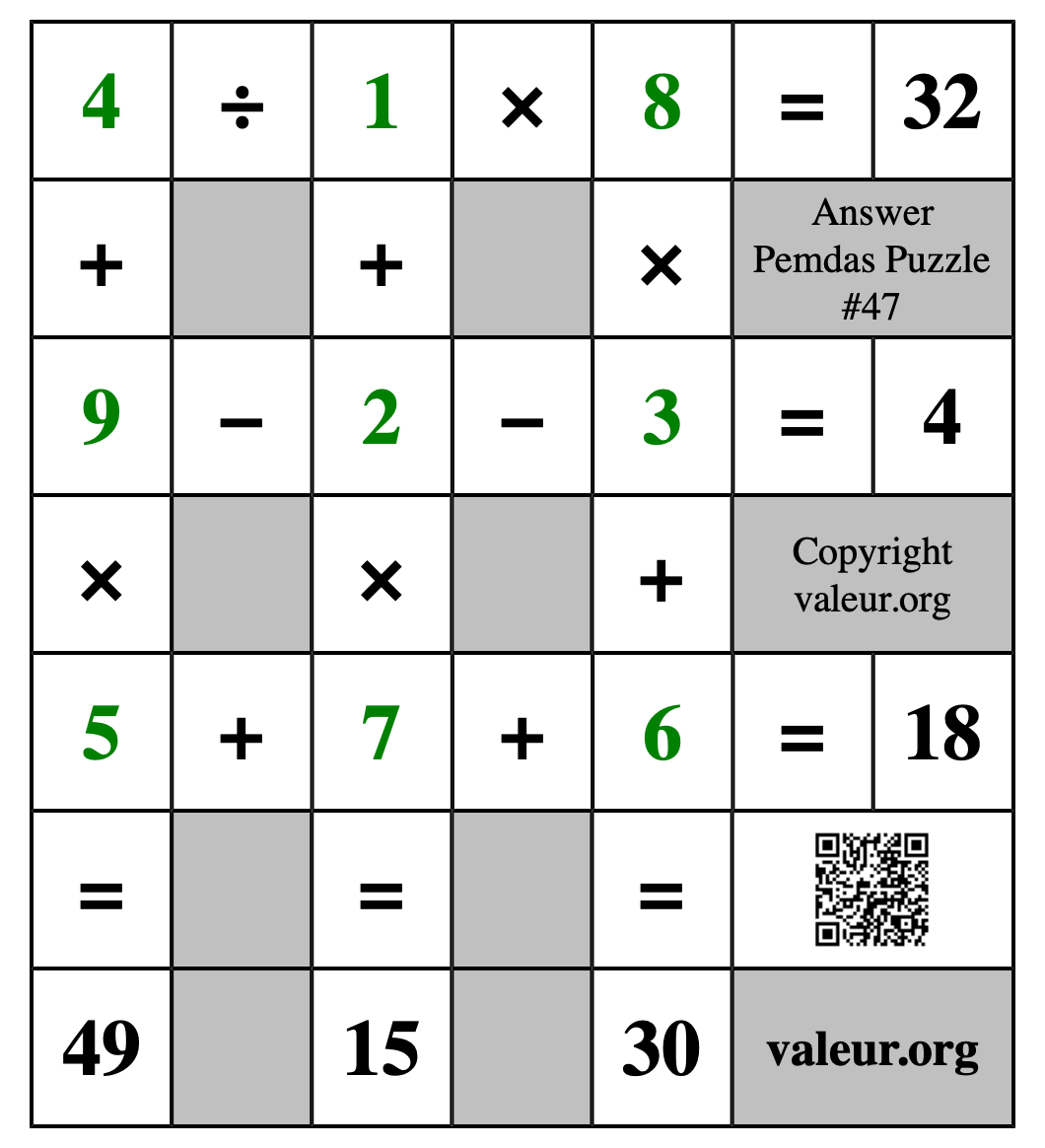 Solution to Pemdas Puzzle #47