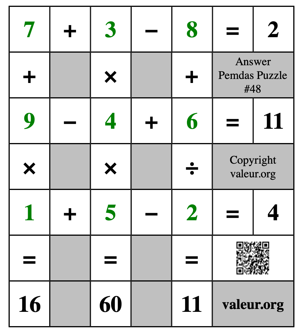 Solution to Pemdas Puzzle #48