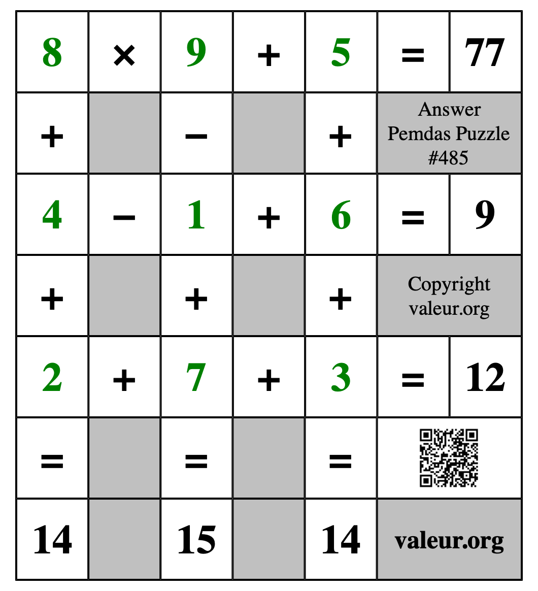 Solution to Pemdas Puzzle #485