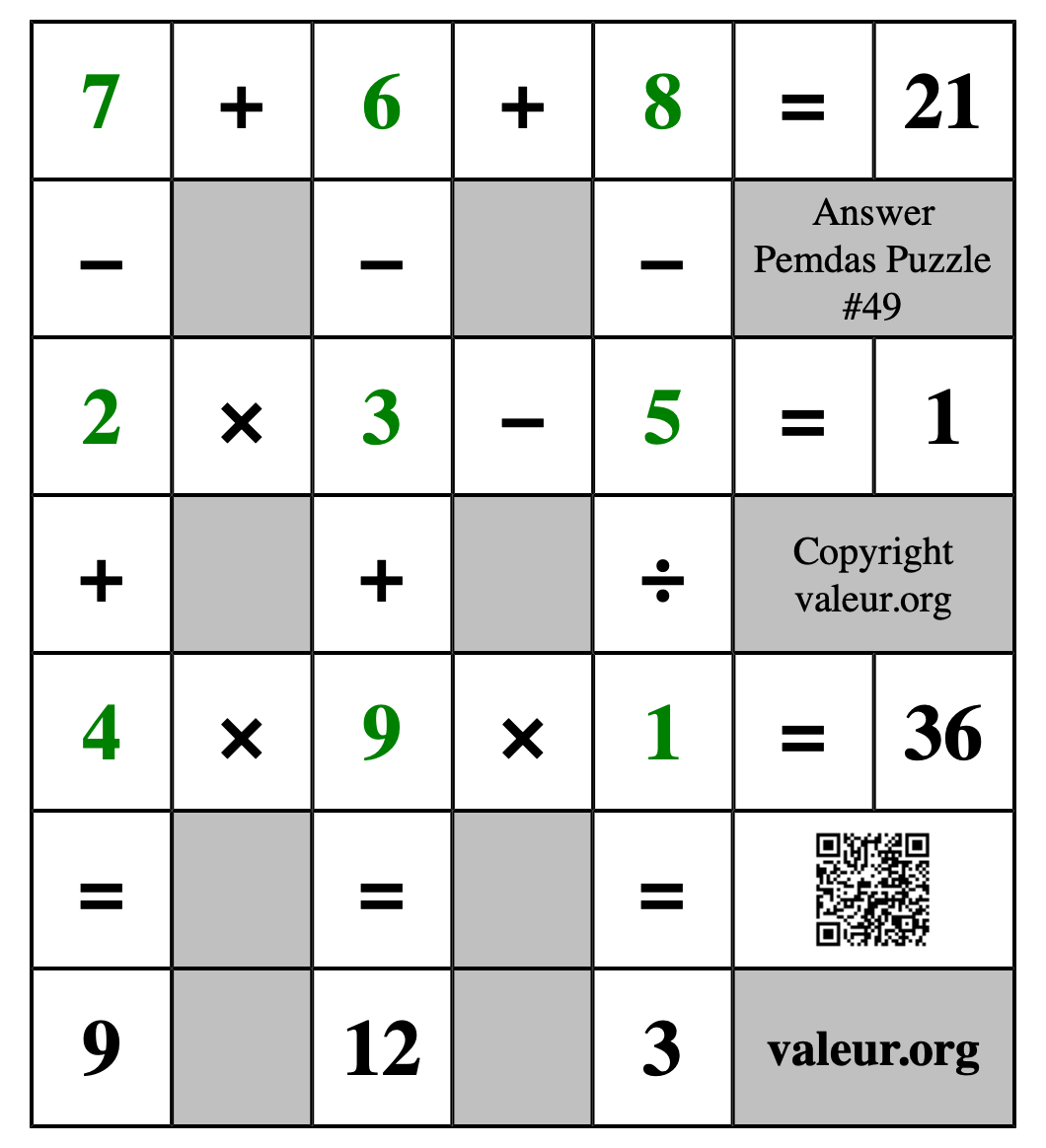 Solution to Pemdas Puzzle #49