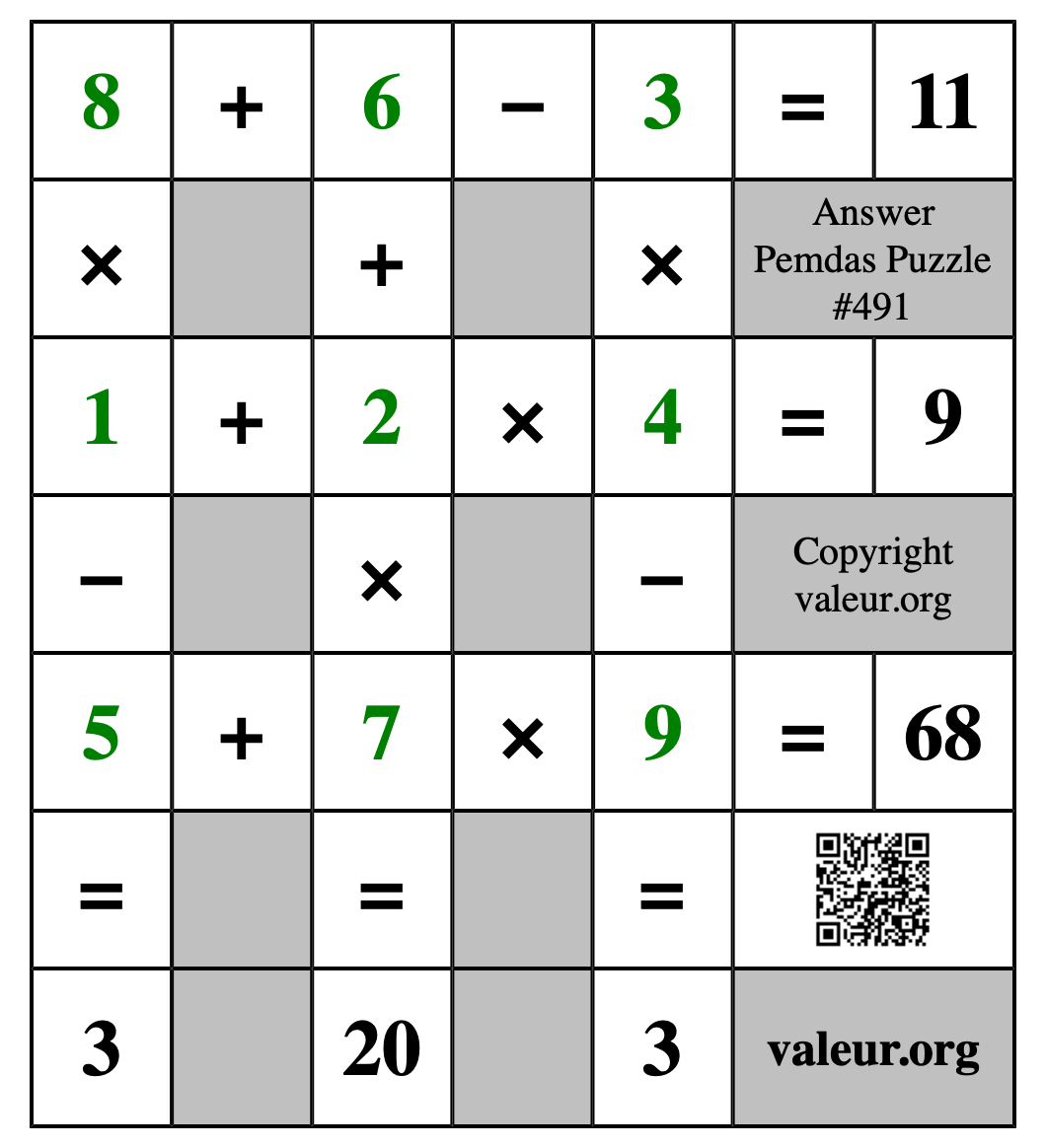 Solution to Pemdas Puzzle #491