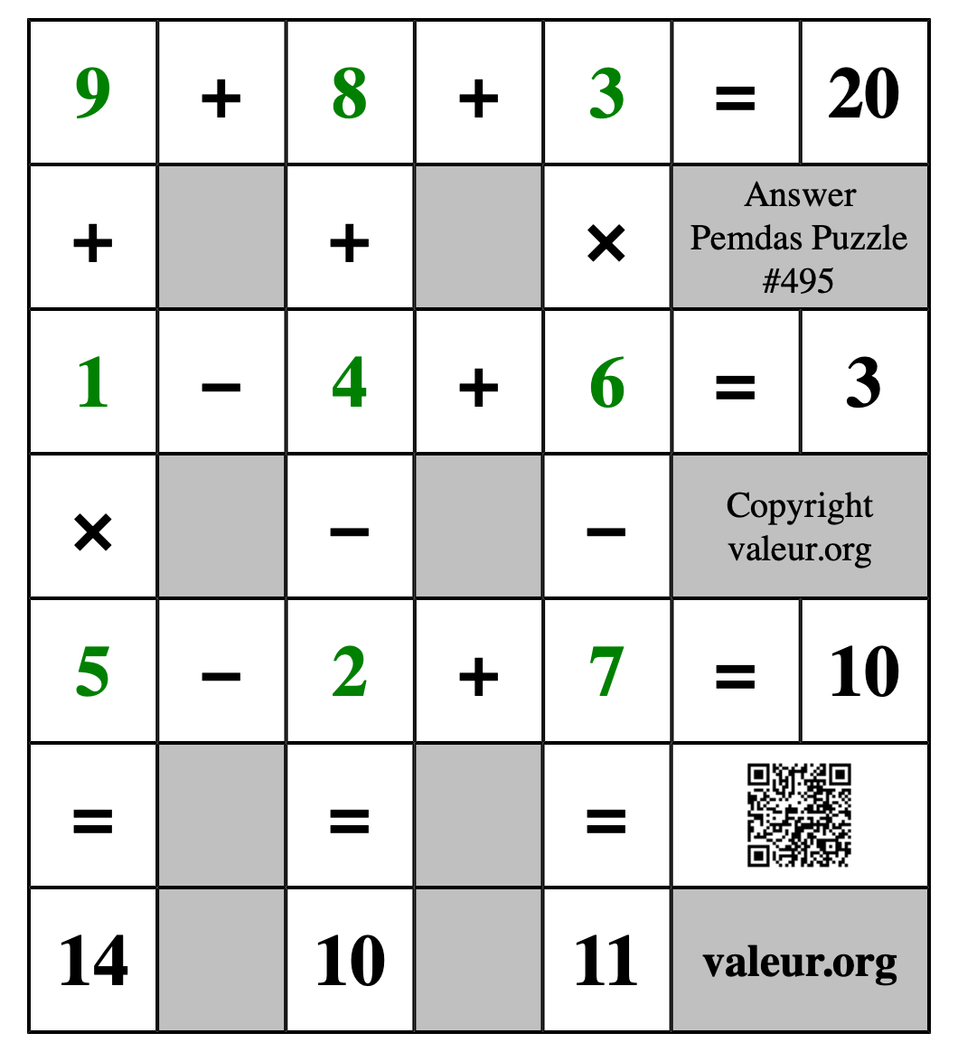 Solution to Pemdas Puzzle #495