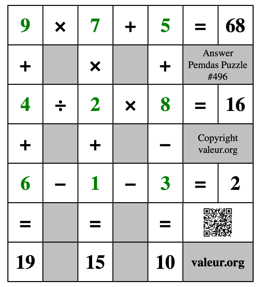 Solution to Pemdas Puzzle #496