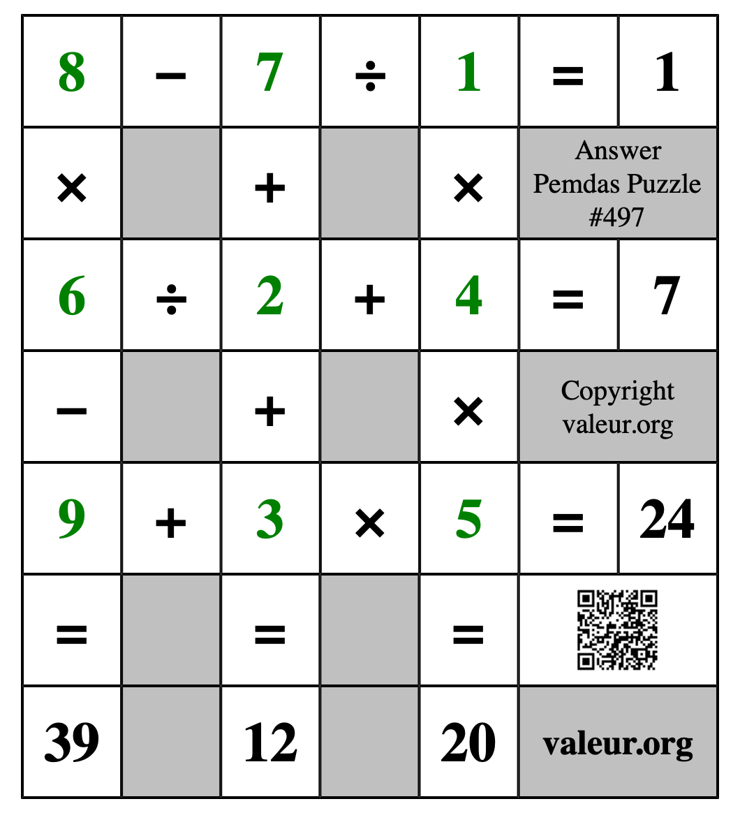 Solution to Pemdas Puzzle #497