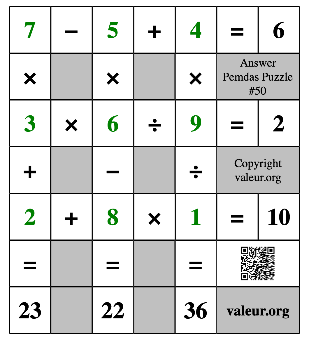 Solution to Pemdas Puzzle #50