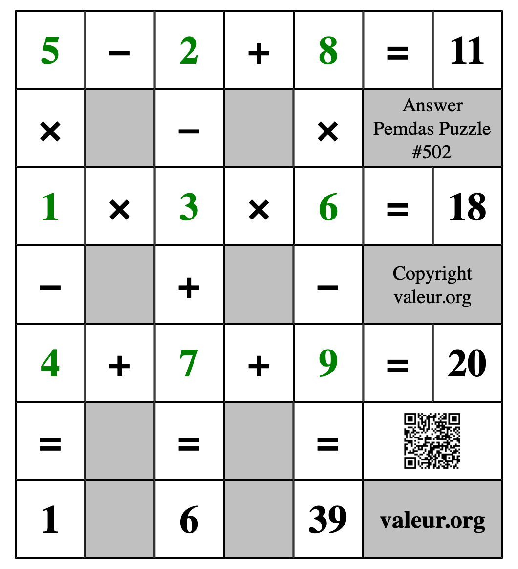 Solution to Pemdas Puzzle #502