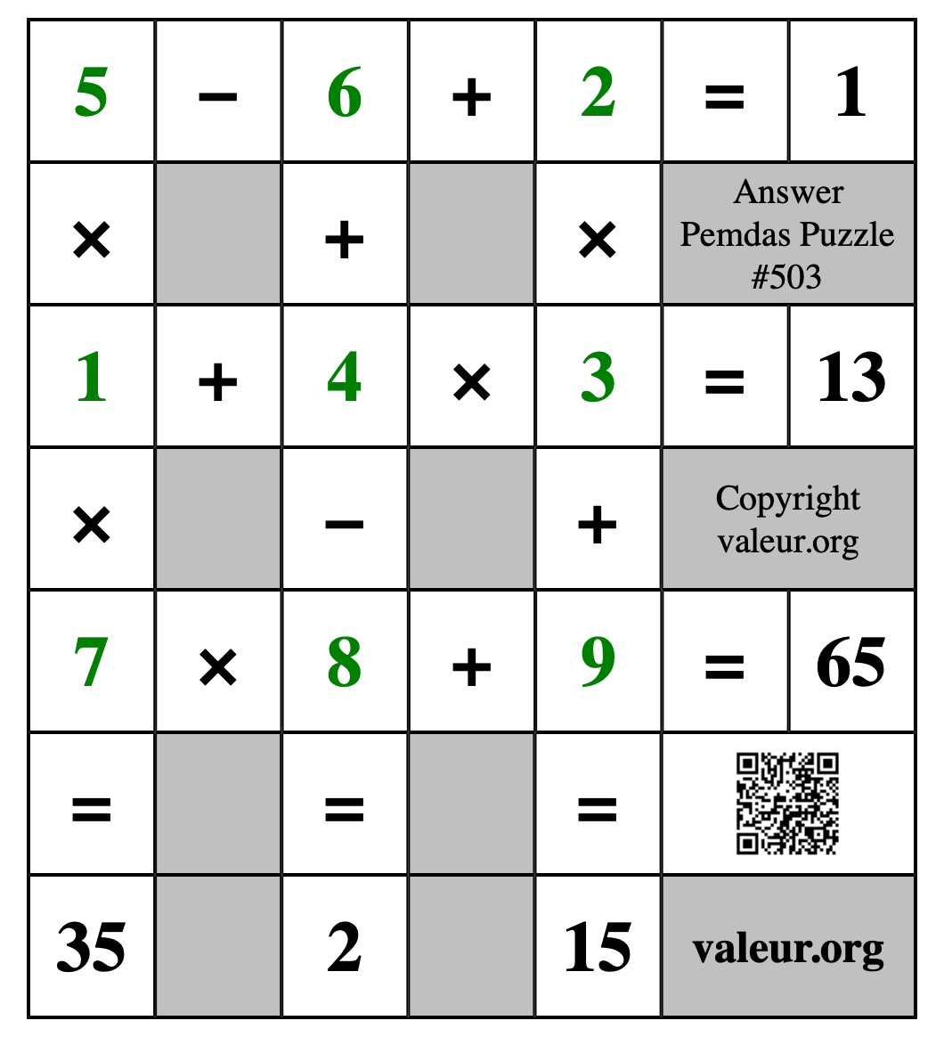 Solution to Pemdas Puzzle #503