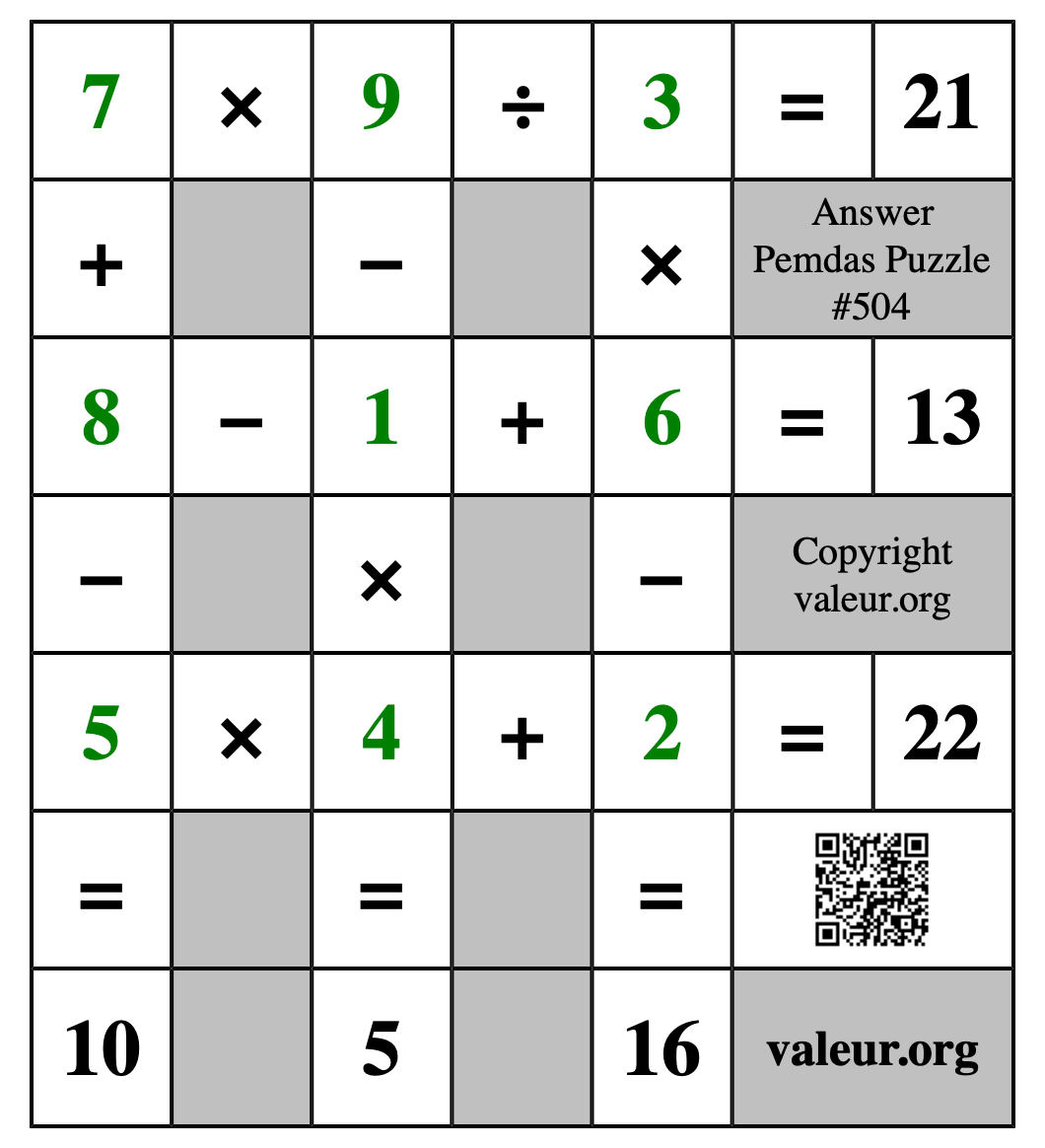 Solution to Pemdas Puzzle #504