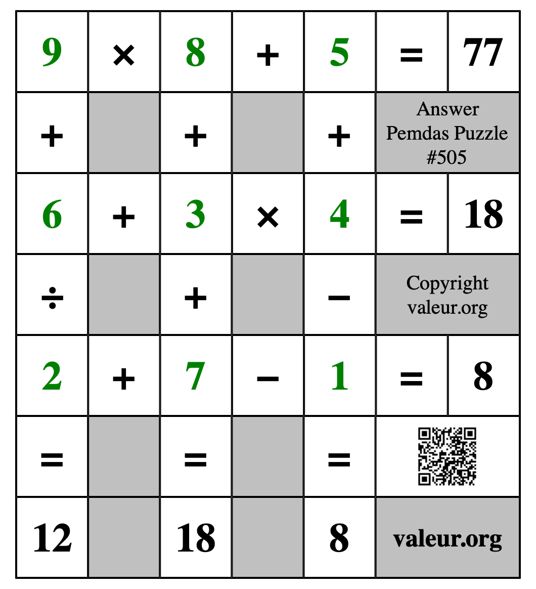 Solution to Pemdas Puzzle #505