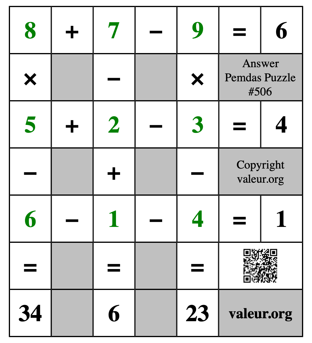 Solution to Pemdas Puzzle #506