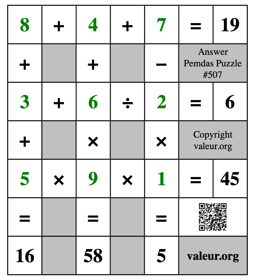 Solution to Pemdas Puzzle #507