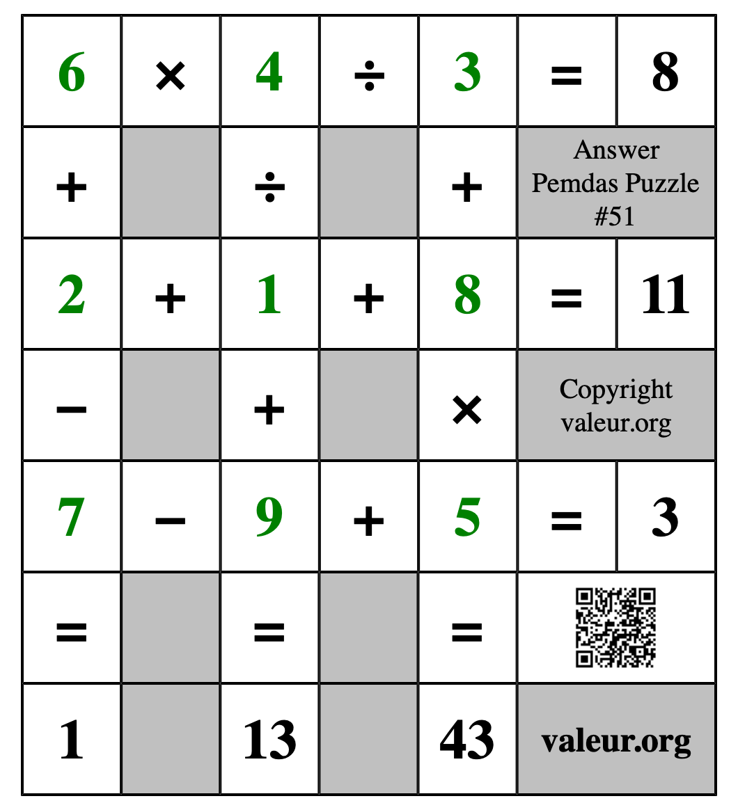 Solution to Pemdas Puzzle #51