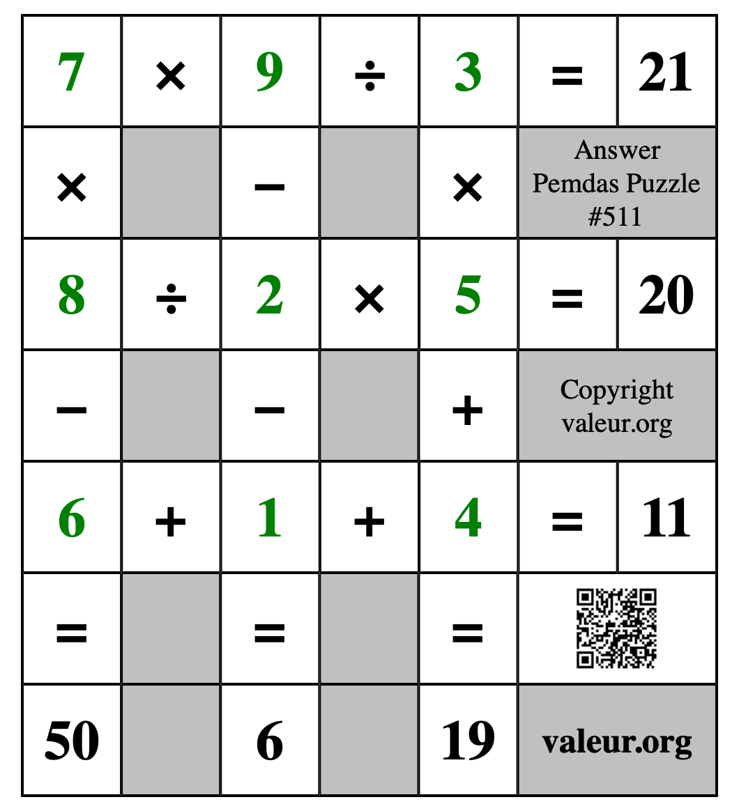 Solution to Pemdas Puzzle #511