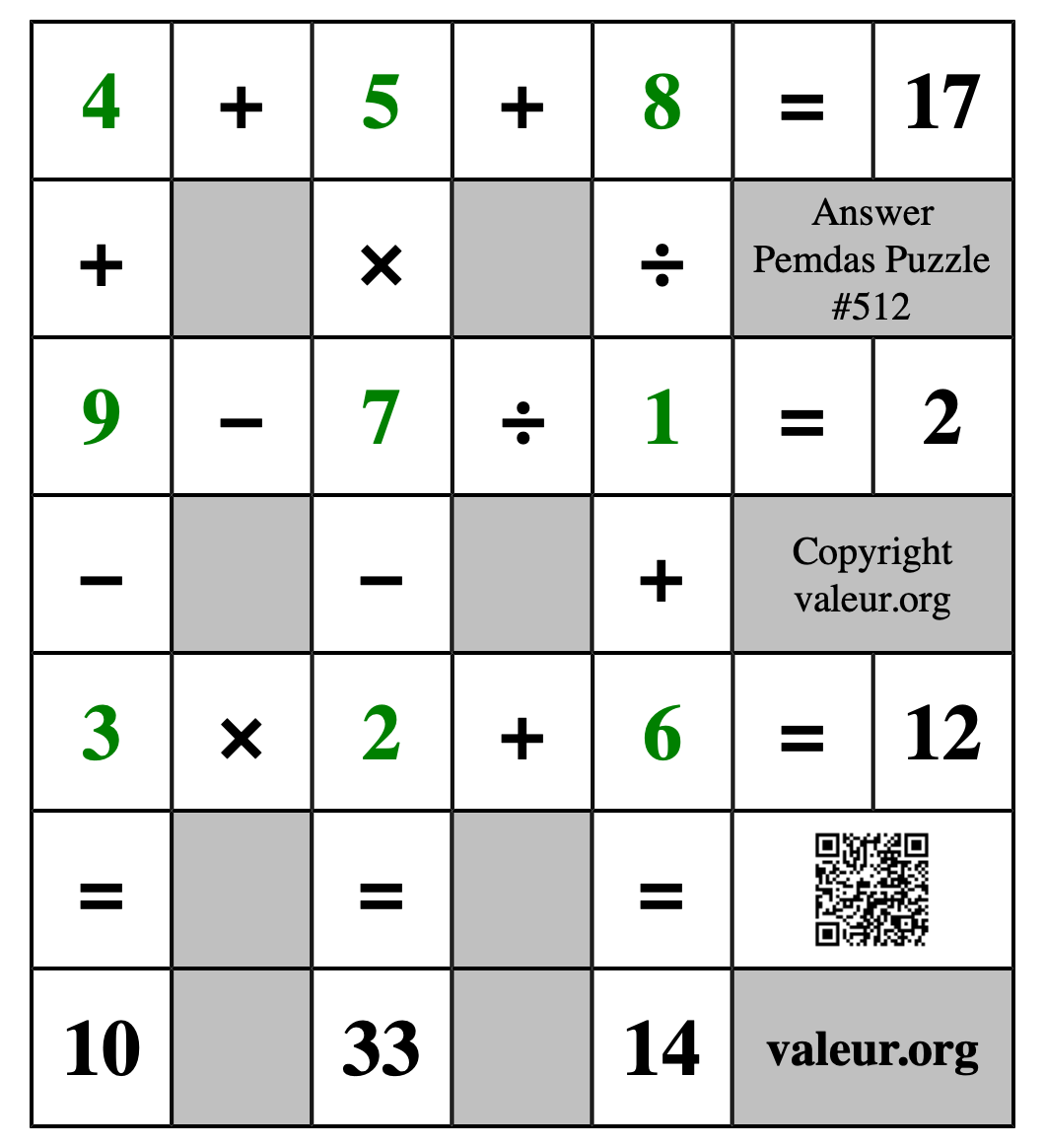 Solution to Pemdas Puzzle #512