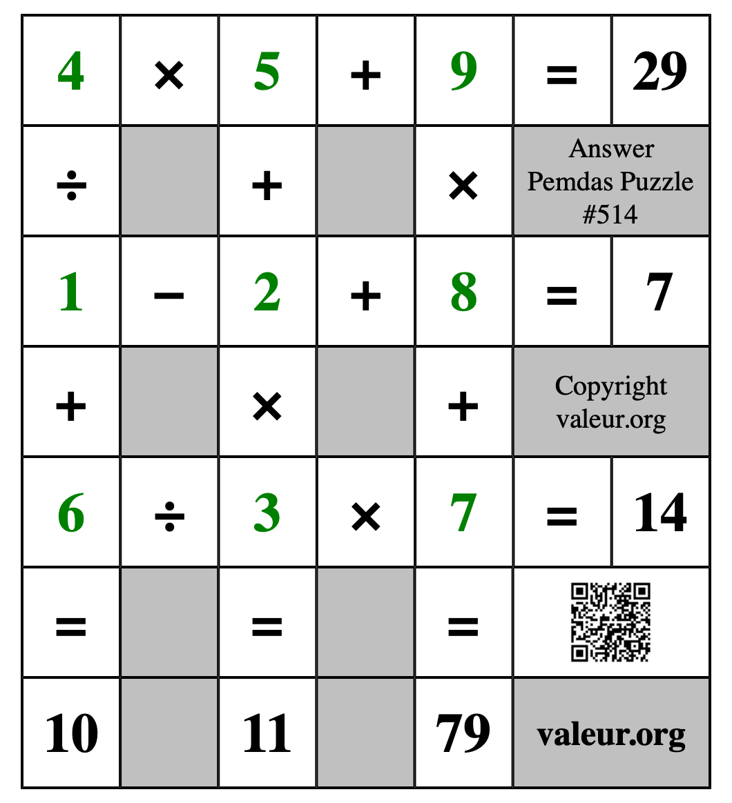 Solution to Pemdas Puzzle #514