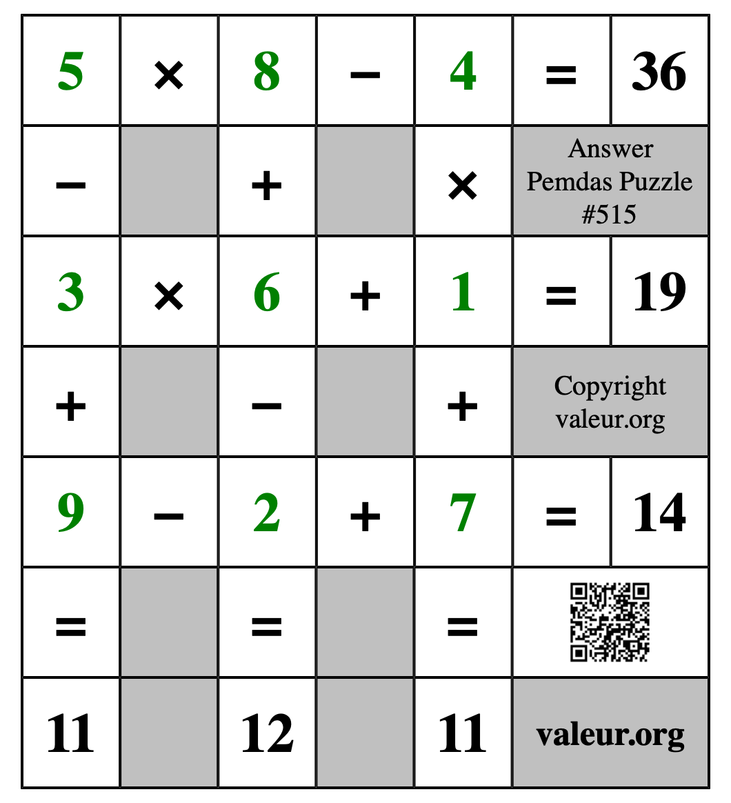 Solution to Pemdas Puzzle #515