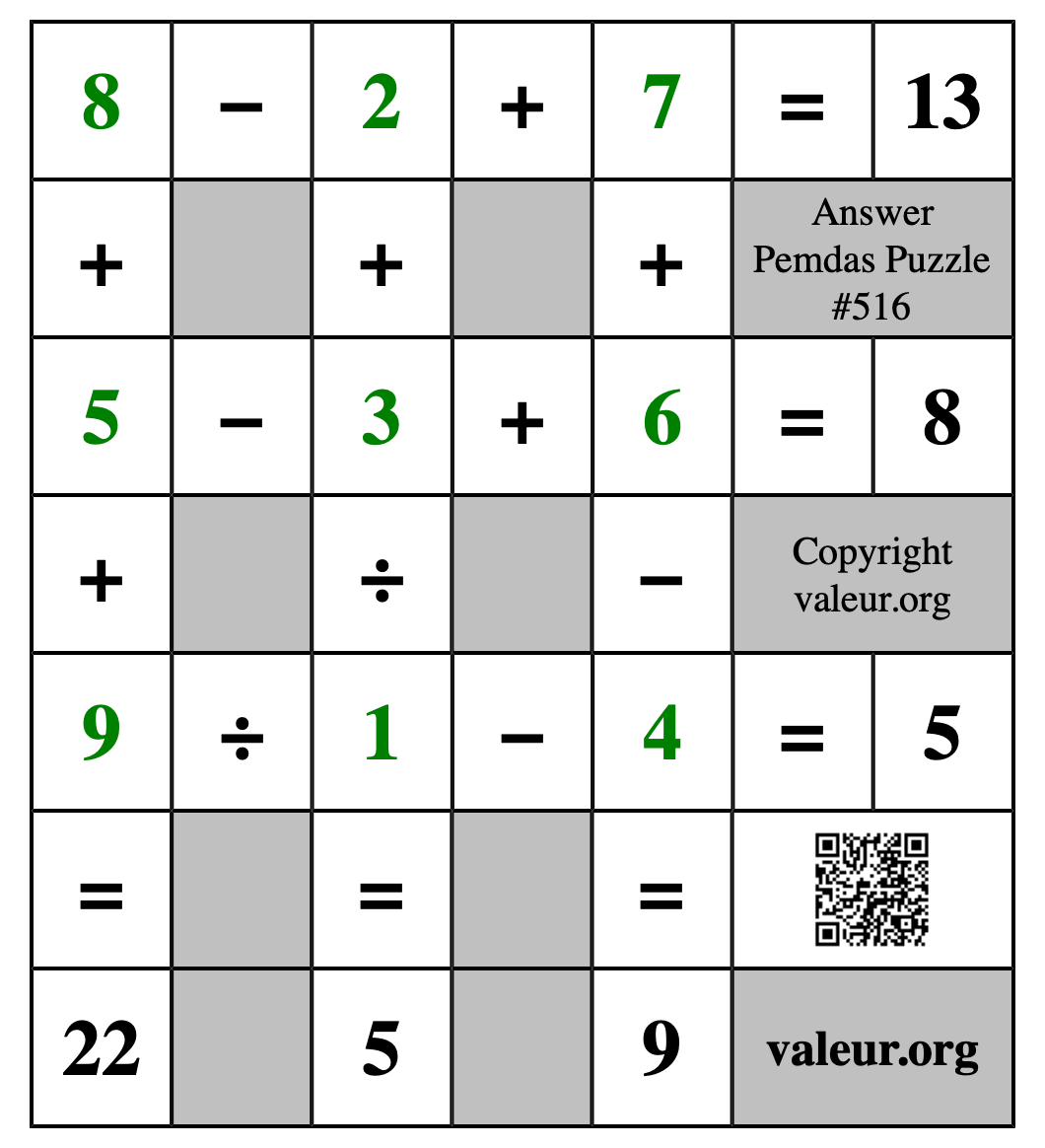 Solution to Pemdas Puzzle #516