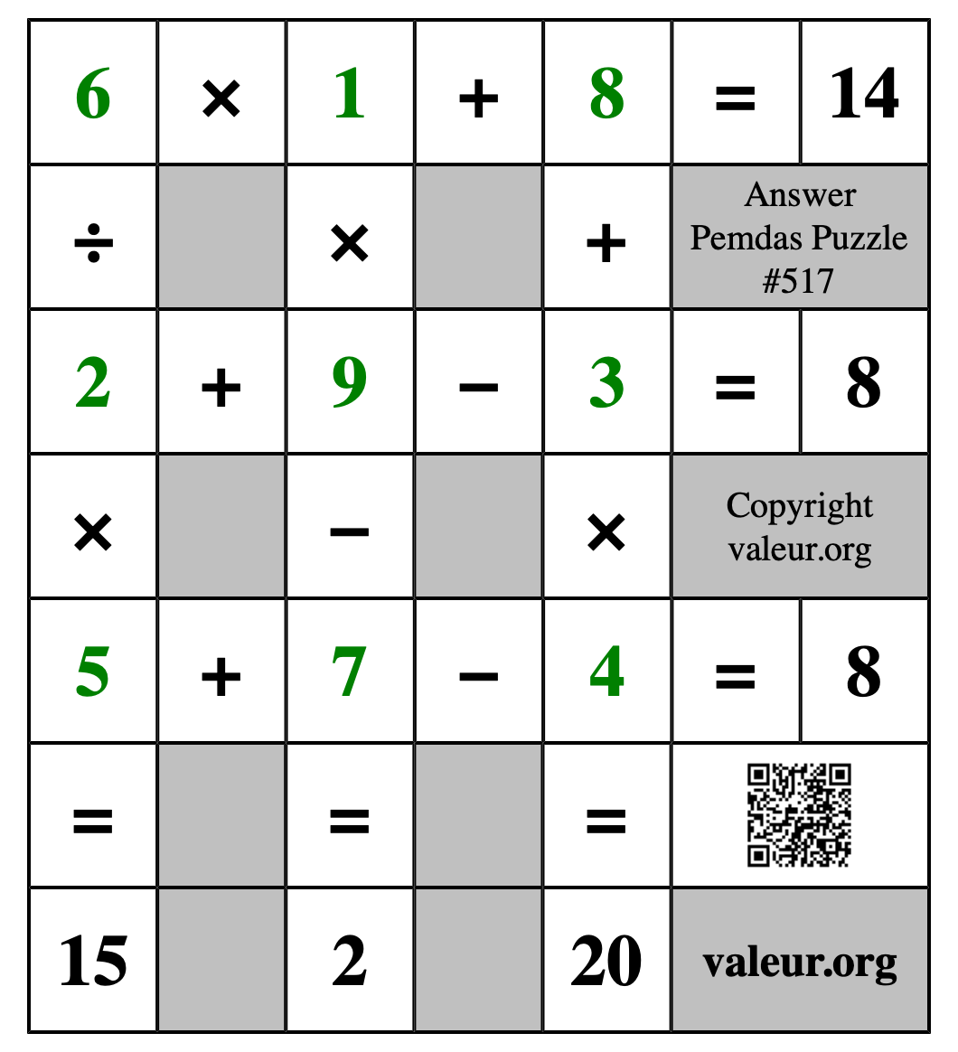 Solution to Pemdas Puzzle #517